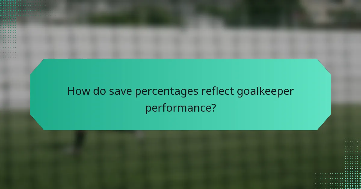 How do save percentages reflect goalkeeper performance?