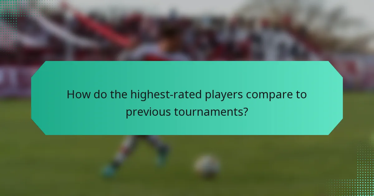 How do the highest-rated players compare to previous tournaments?
