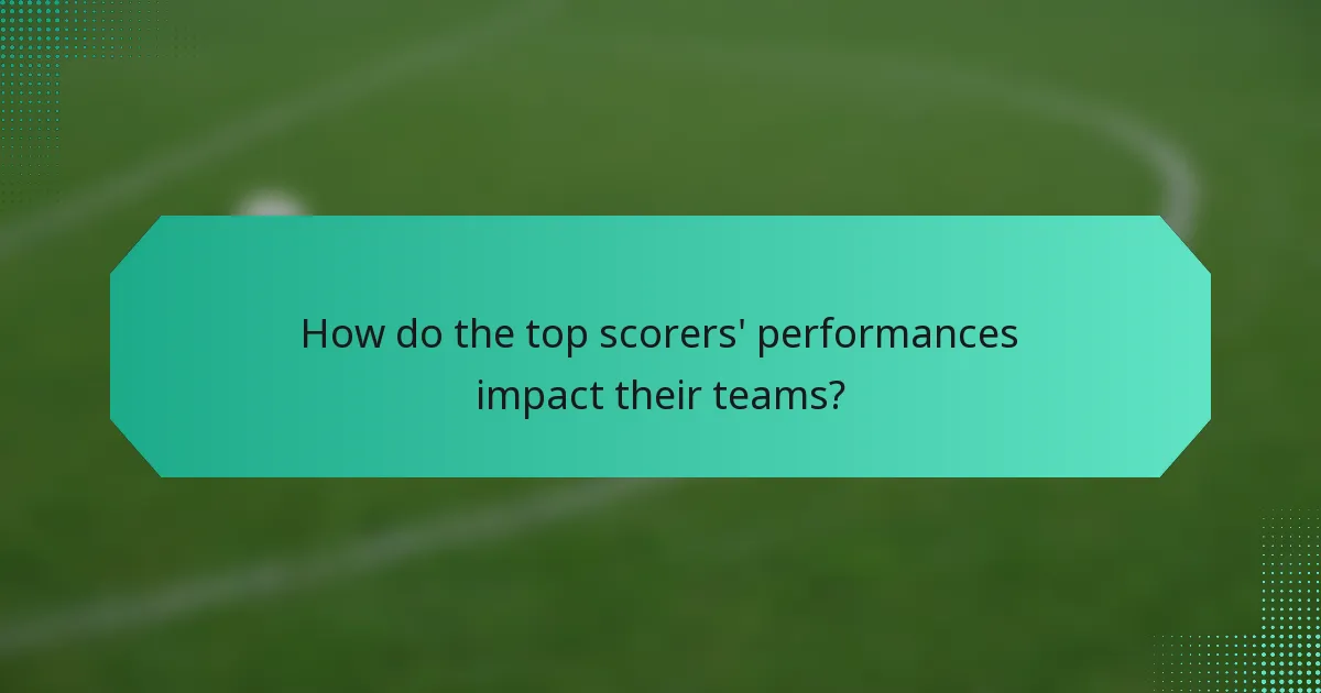 How do the top scorers' performances impact their teams?