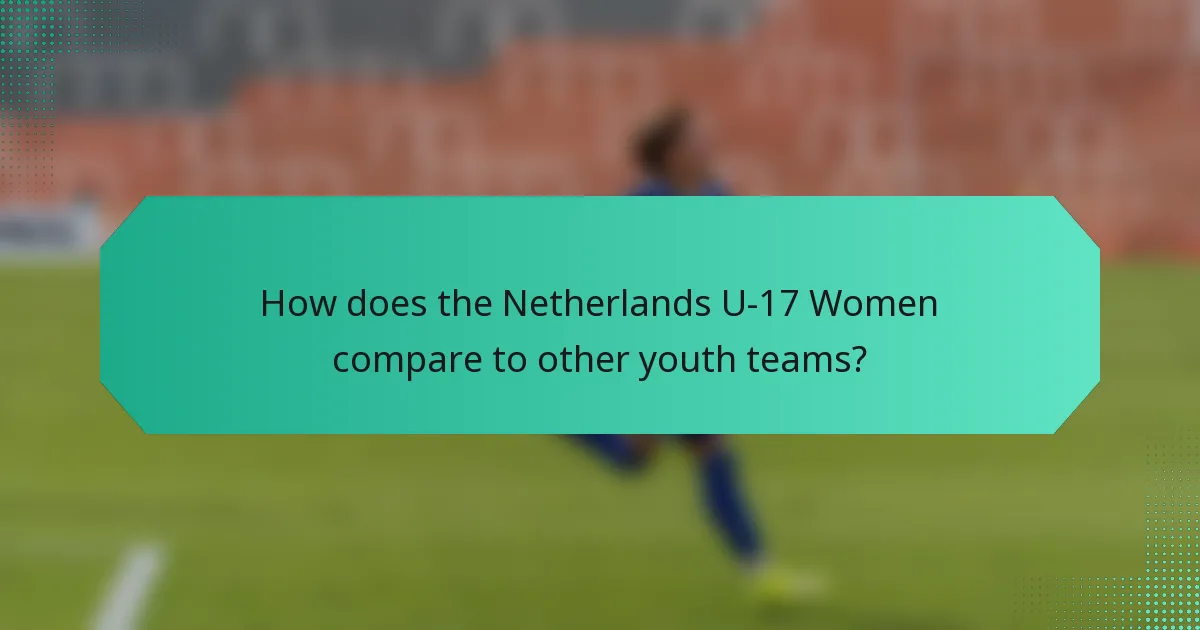 How does the Netherlands U-17 Women compare to other youth teams?
