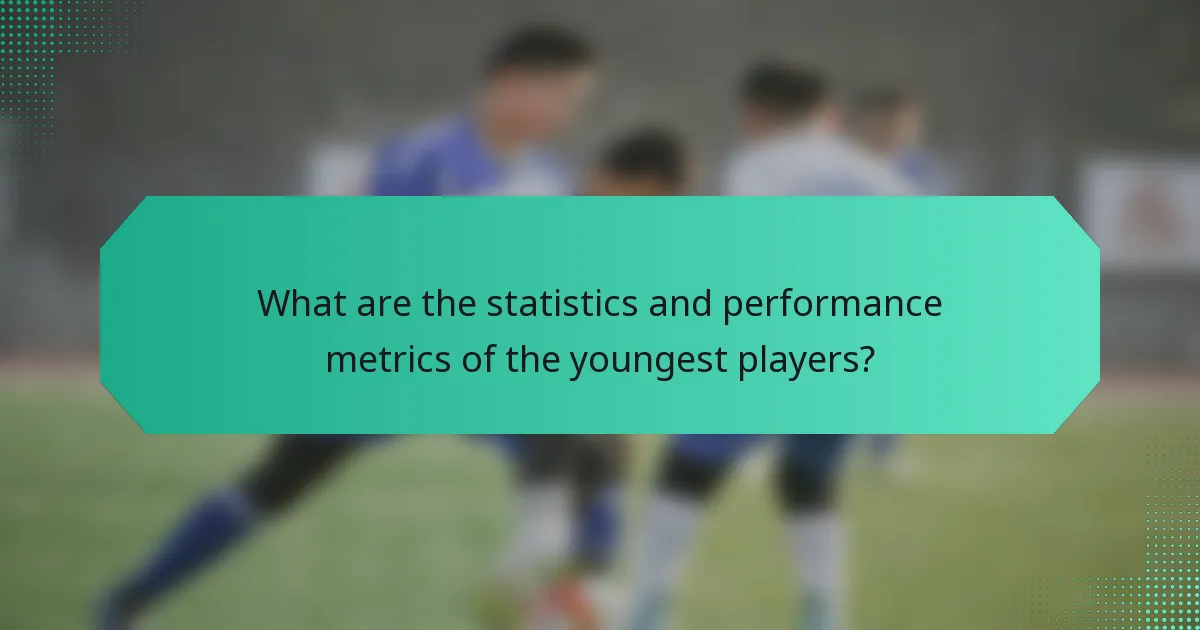 What are the statistics and performance metrics of the youngest players?