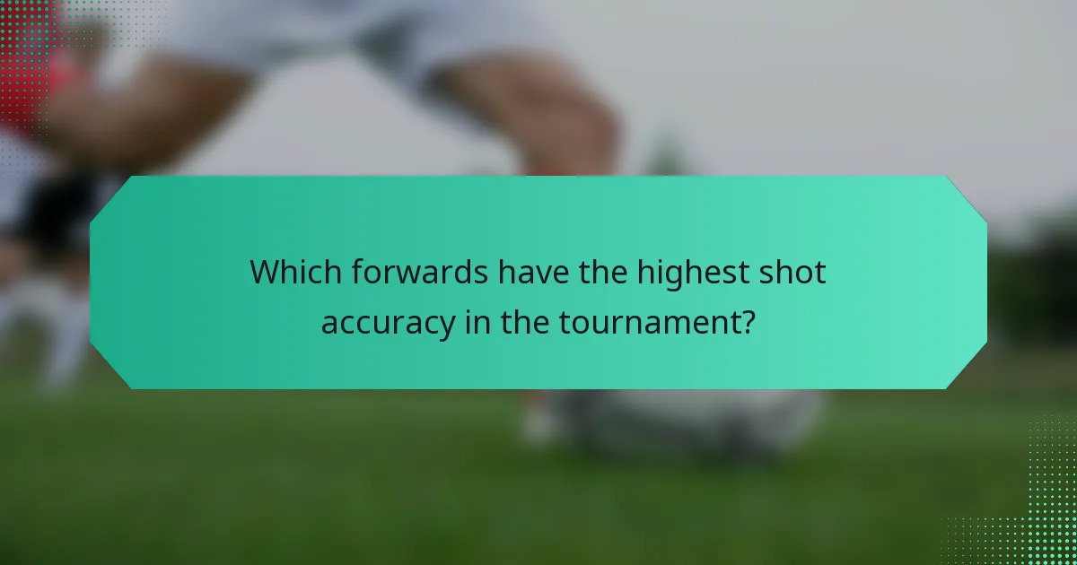 Which forwards have the highest shot accuracy in the tournament?