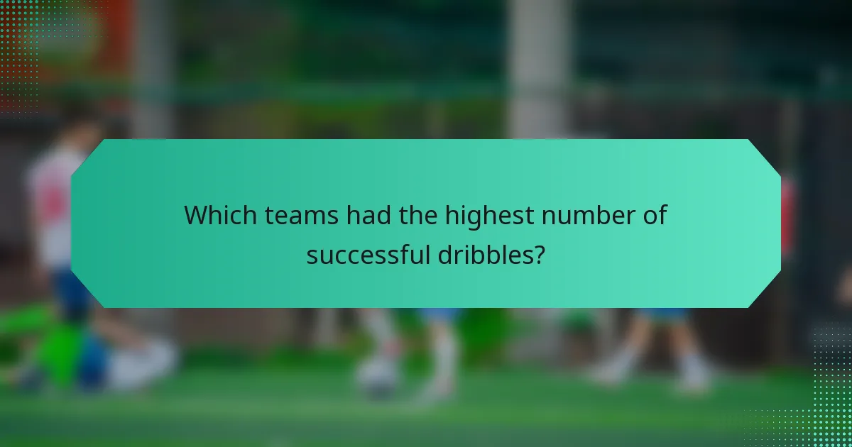 Which teams had the highest number of successful dribbles?